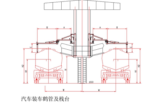 鶴管裝車流程圖 鶴管裝車流程圖