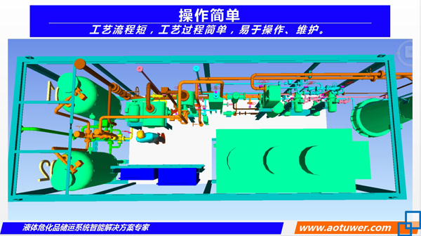 撬塊設(shè)計(jì) 撬塊設(shè)計(jì)