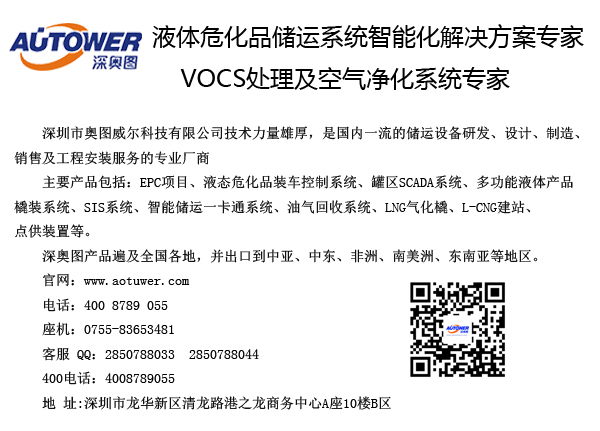 安全儀表系統(tǒng) 安全儀表系統(tǒng)
