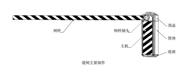發(fā)油臺(tái)擋車(chē)道閘 發(fā)油臺(tái)擋車(chē)道閘