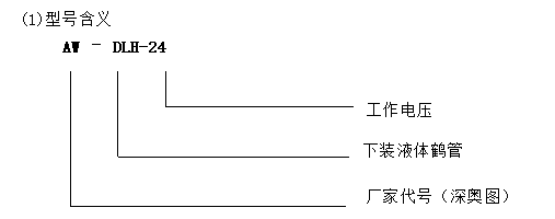不可不知的鶴管歸位器生產(chǎn)廠家 不可不知的鶴管歸位器生產(chǎn)廠家