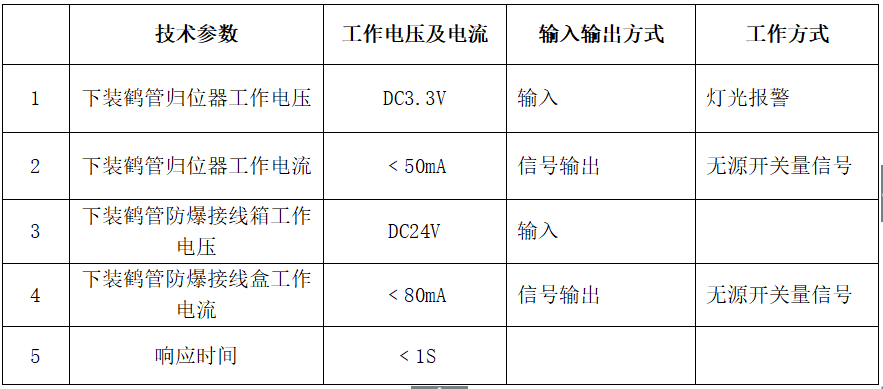 環(huán)保.png 環(huán)保.png